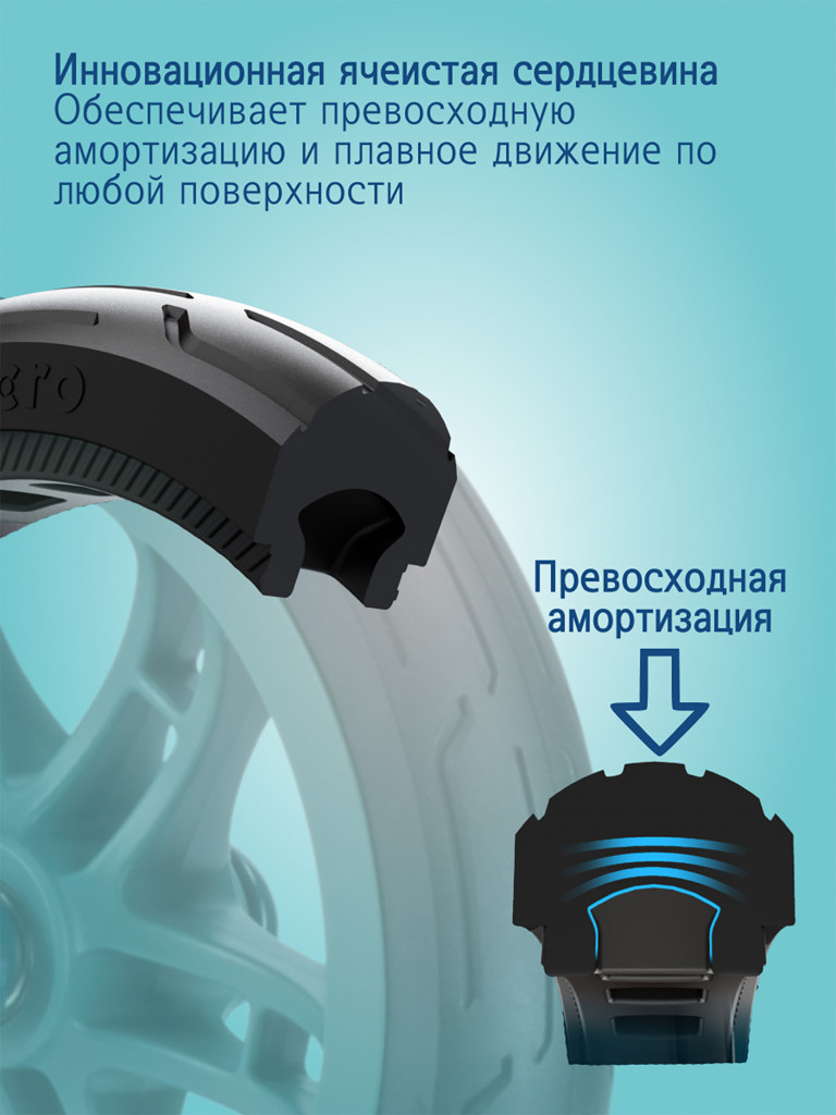 Самокат взрослый Micro Classic Classic NanoGrid