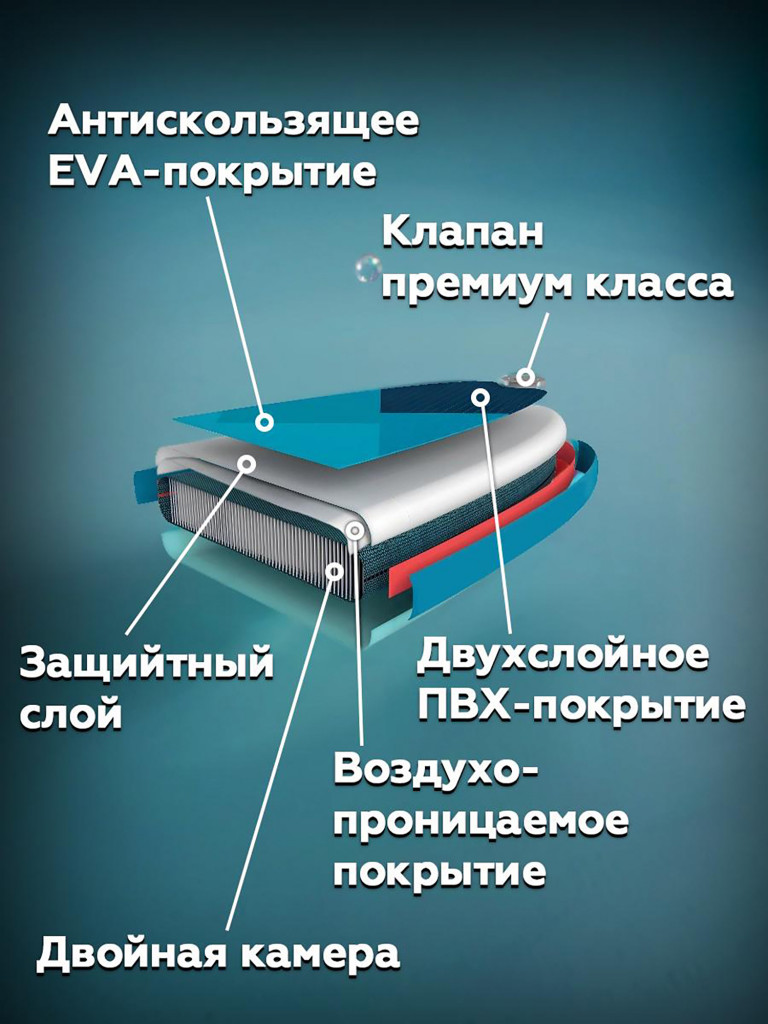 Сапборд надувной Exegol коричневый 335, SUPEXSW335, двухслойный, 335-81-15см, для плавания и серфинга