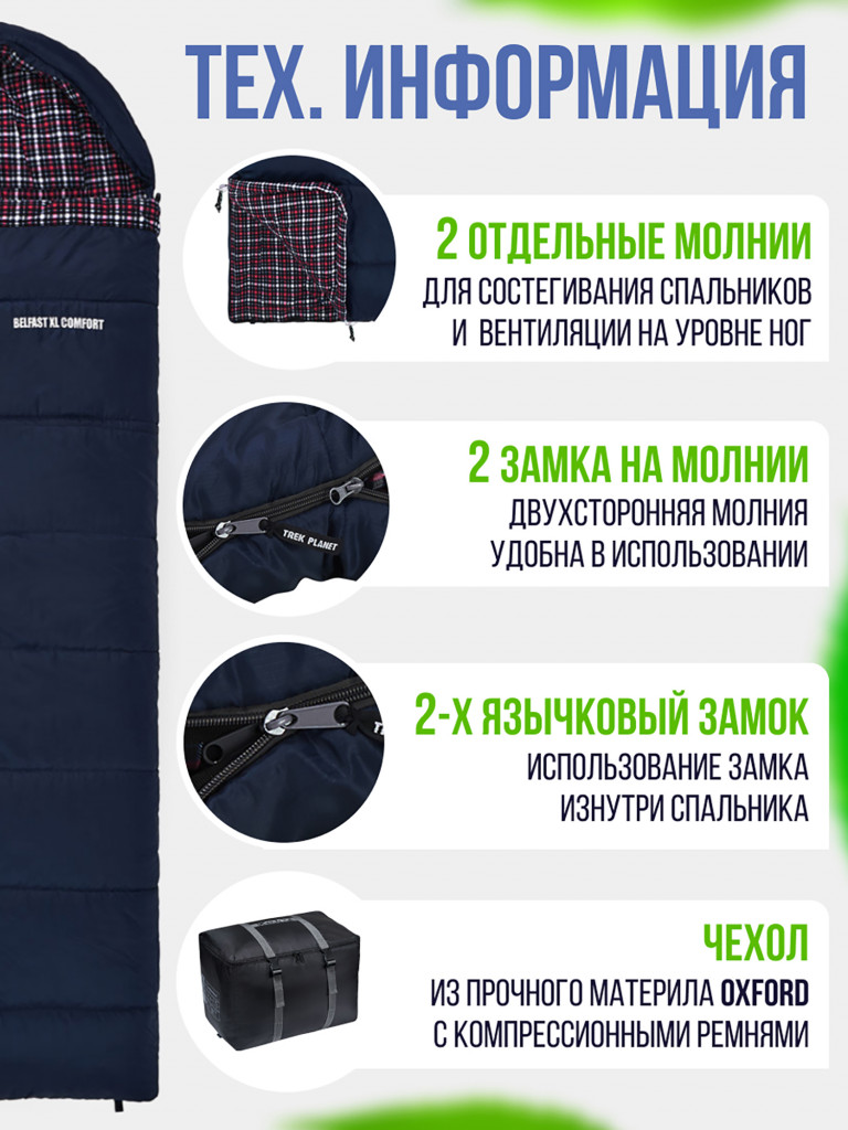 Спальник-одеяло Trek Planet Belfast XL Comfort, левый