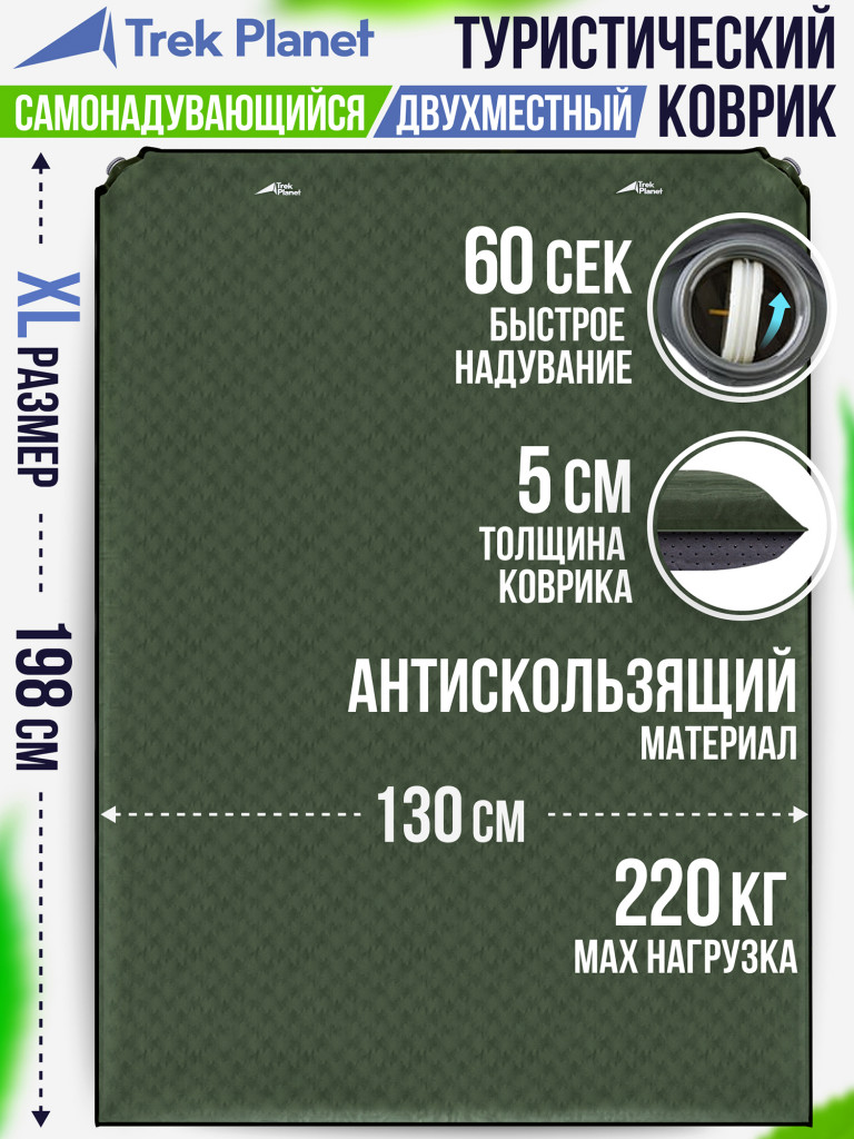 Коврик для пикника Trek Planet Relax 50 Double Green