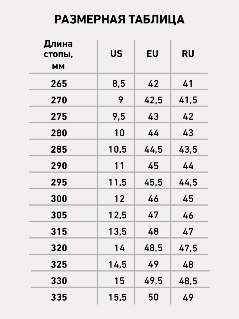 Кроссовки баскетбольные Jogel CONTEST