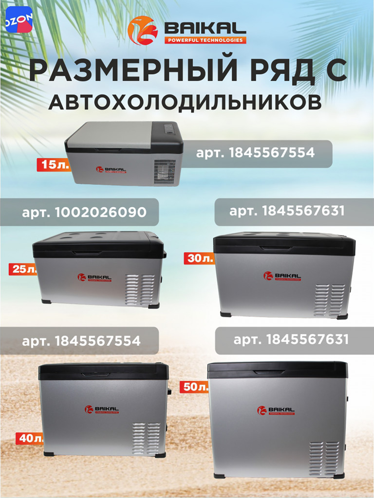 Автохолодильник компрессорный 15л BAIKAL С15