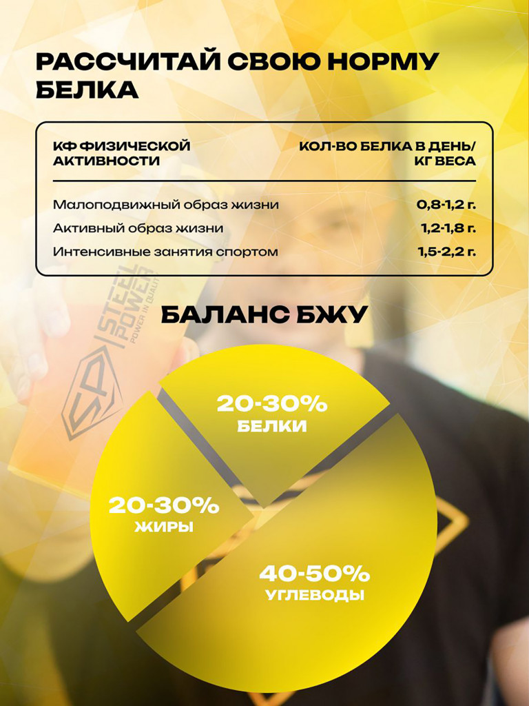 Соевый протеин Steelpower Iso Vegetal, 450 г, 71% белка, Банан