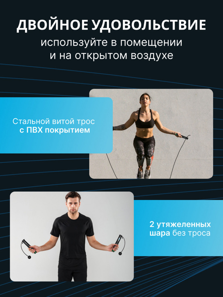 Умная спортивная скакалка Renpho Smart Jump Rope 2 R-Q008