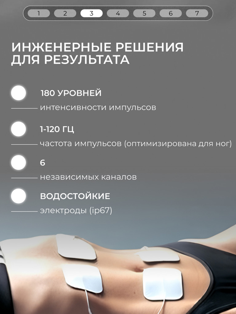 Электрический Миостимулятор для мышц тела, массажер GLOBUS Soccer PRO, 258 программ