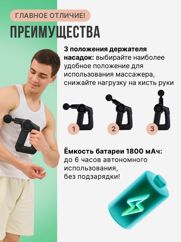 Перкуссионный массажер для тела SENNE, с функцией прогрева 3 уровней