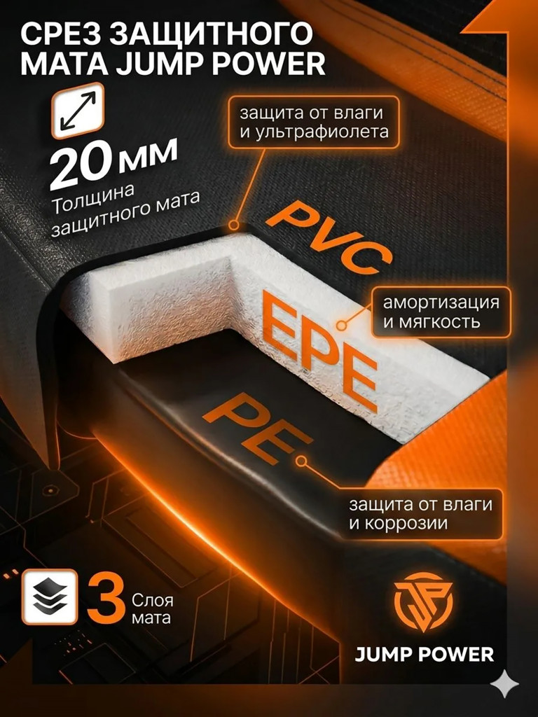 Каркасный батут Jump Power 10 ft Pro Inside Basket Orange