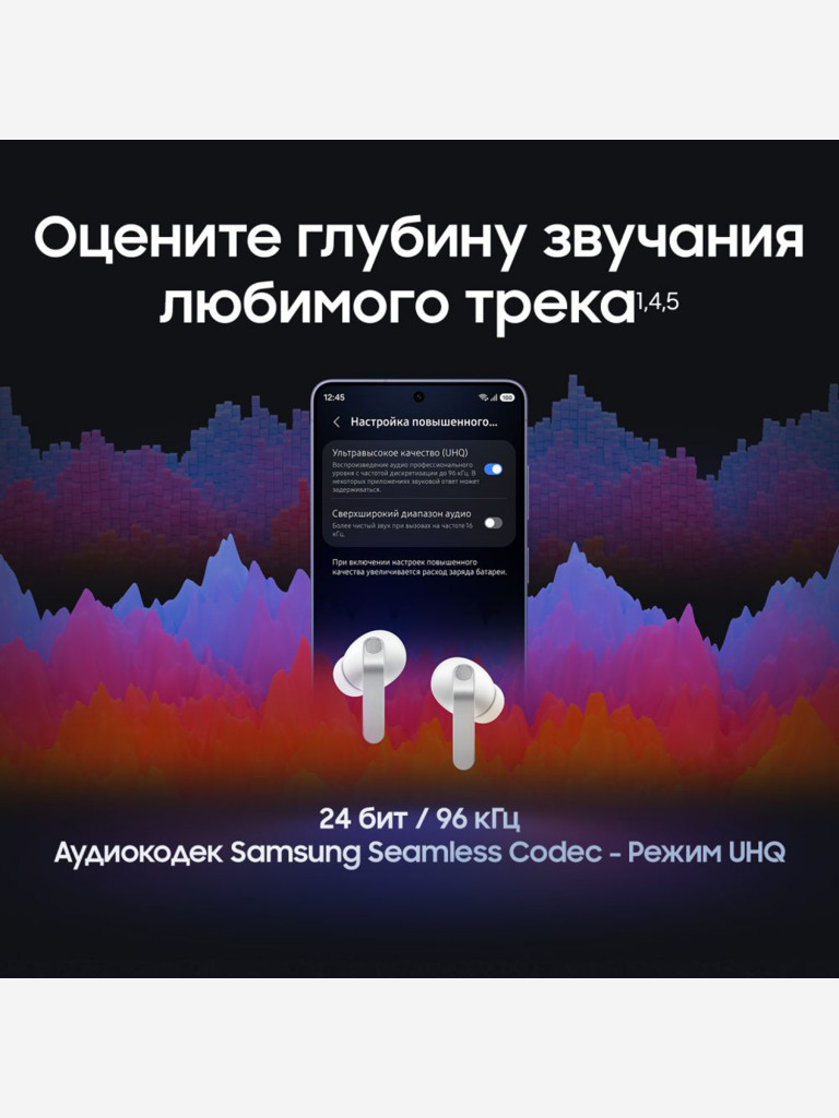 Наушники Samsung Galaxy Buds 4 Pro