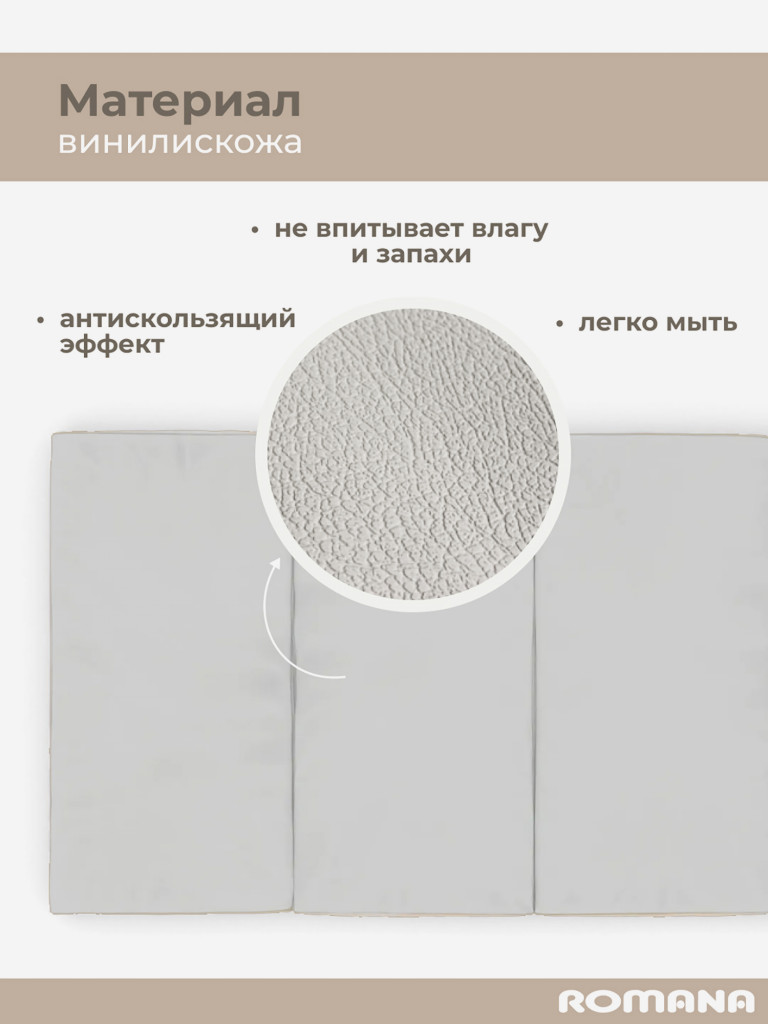 Мягкий щит 200х100х10 см 4 секции, мат детский гимнастический