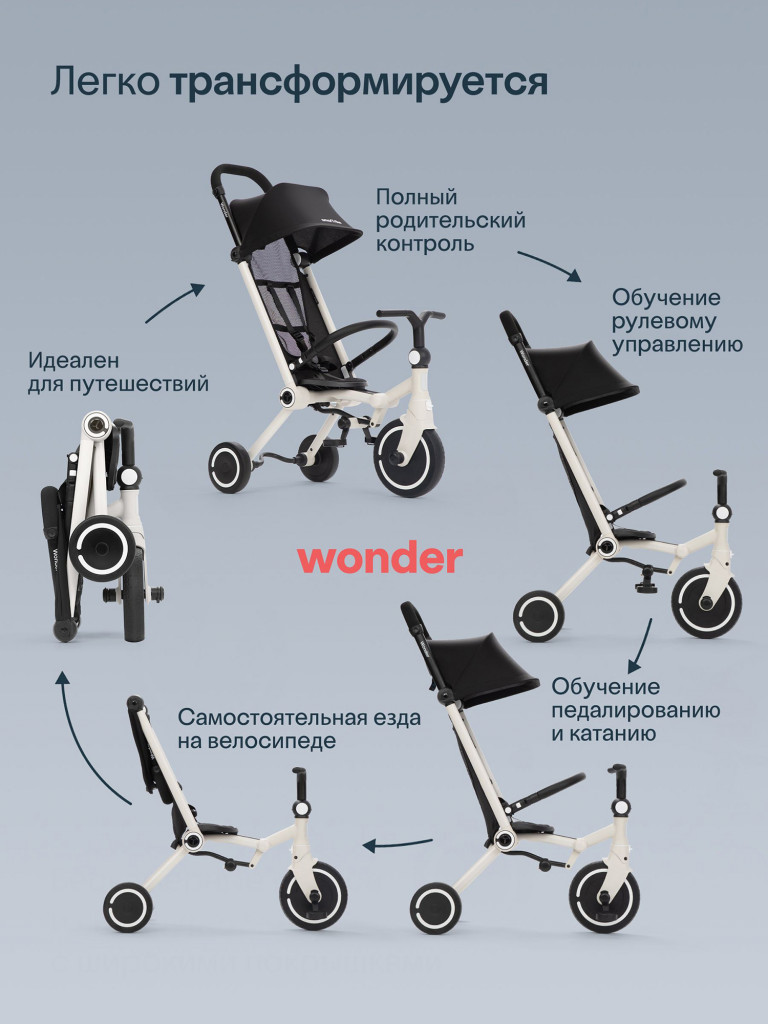 Велосипед детский трехколесный с ручкой SmarTrike Wonder Moonlight off white, складной, для путешествий