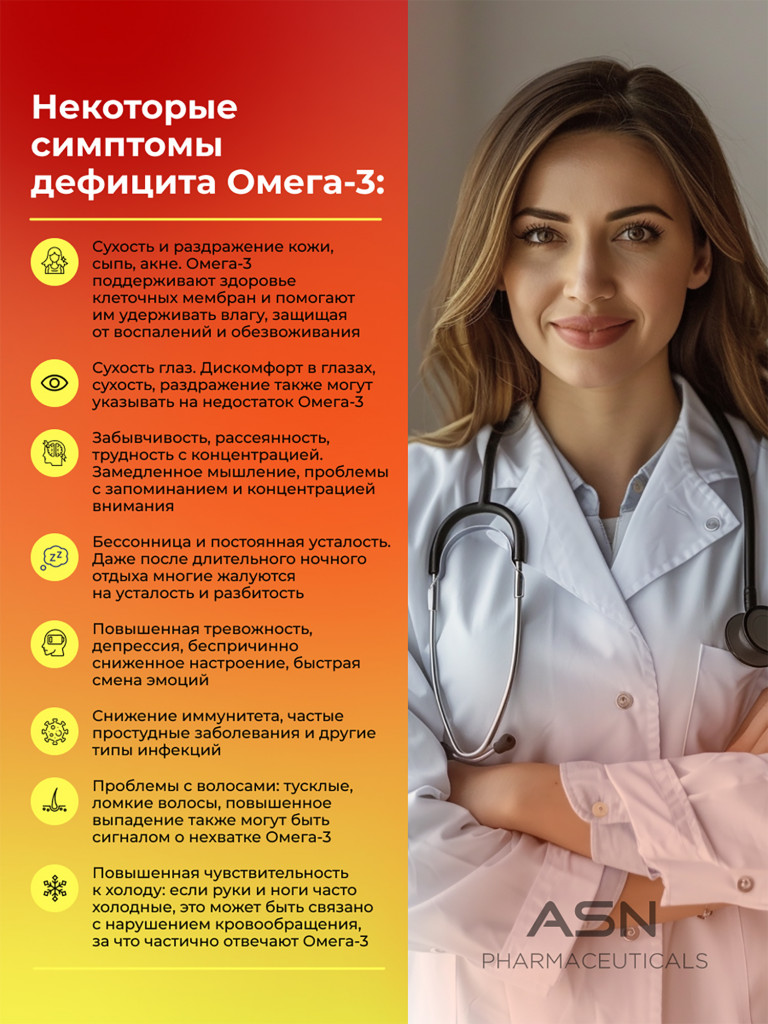 Омега 3, ASN PHARMACEUTICALS, 1000 мг, 90 капсул