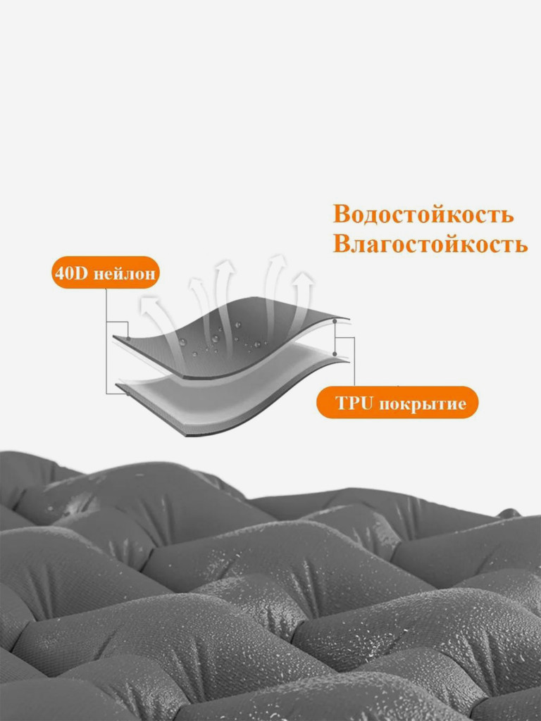 Коврик надувной с подушкой Naturehike FC-12 NH19Z012-P серый