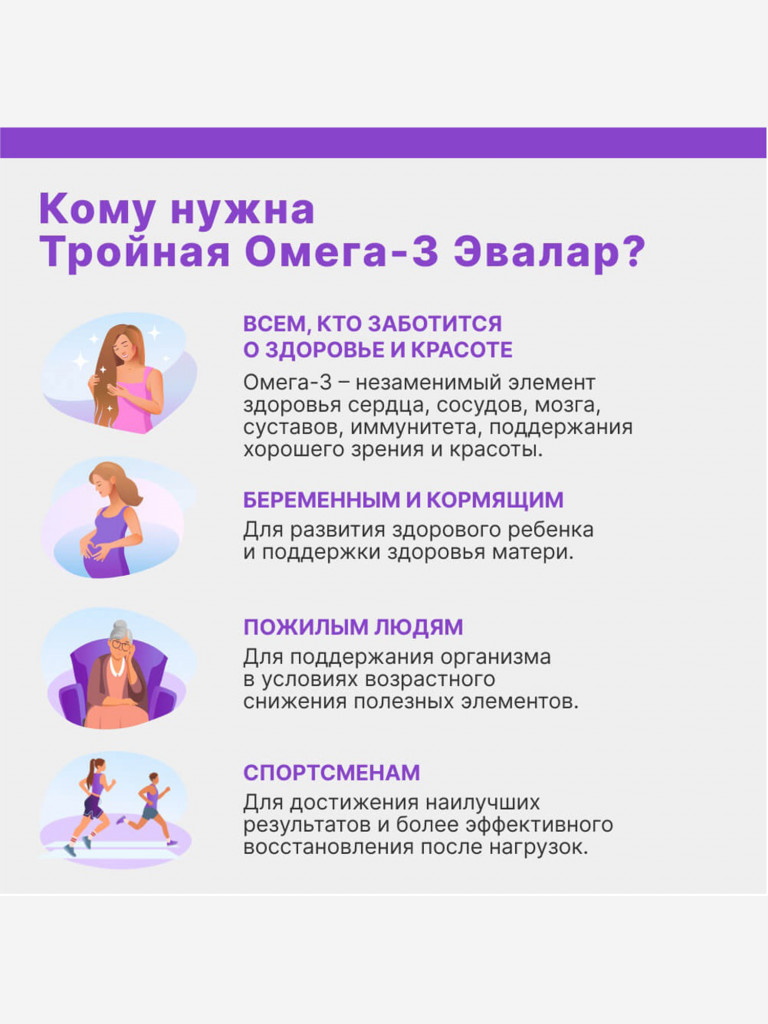 Тройная Омега-3 950 мг Эвалар 120 капсул