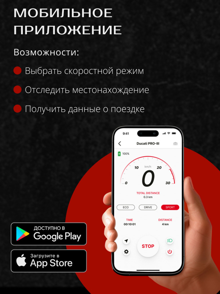 Электросамокат Ducati E-SCOOTER PRO-III складной, 25 км/ч, USB, NFC, двойная тормозная система