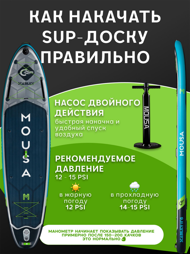 Сапборд двухслойный MOUSA Crocodile Grey PRO 350 см