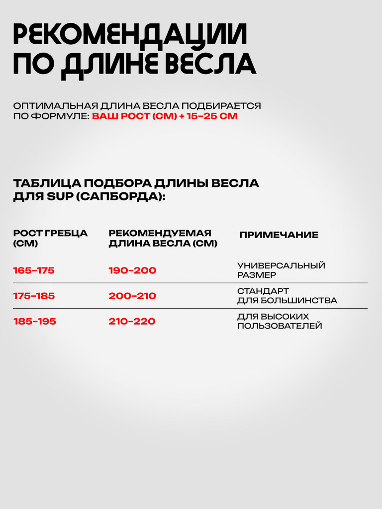 Весло двухлопастное алюминий