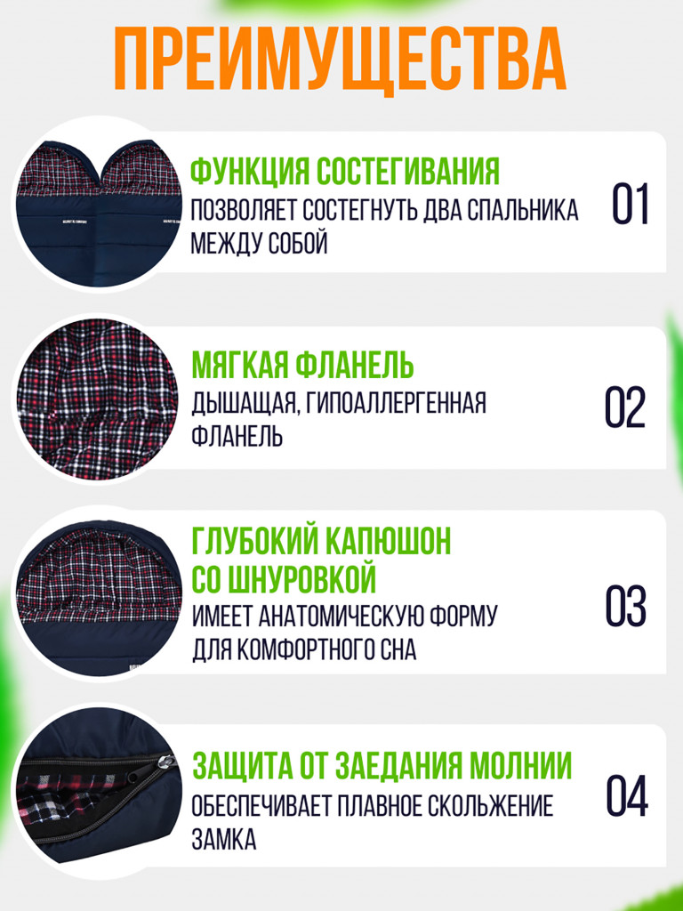 Спальник-одеяло Trek Planet Belfast XL Comfort, левый