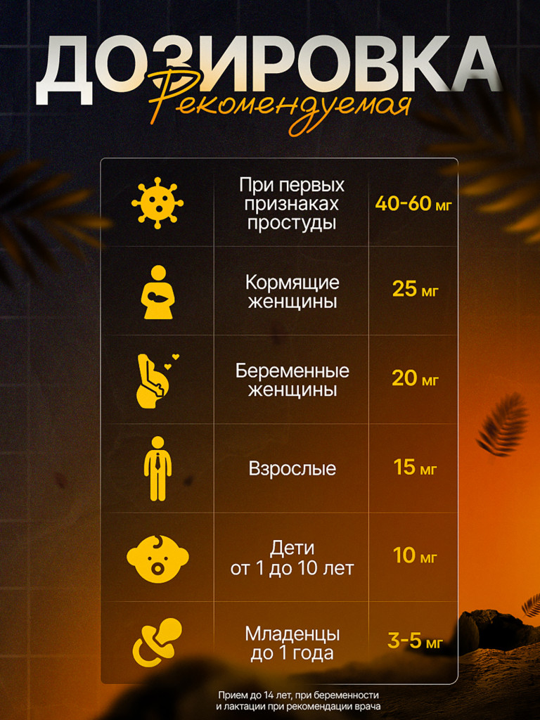 Цинк Цитрат 25 мг, 90 капсул