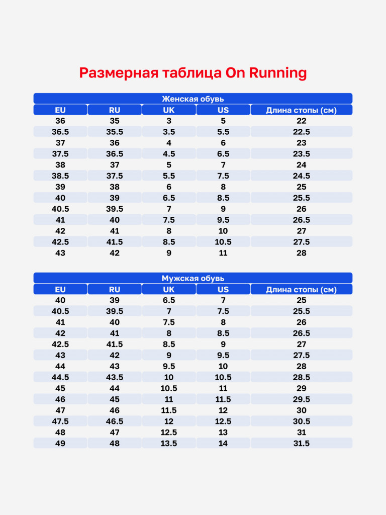 Кроссовки беговые женские для бега ON