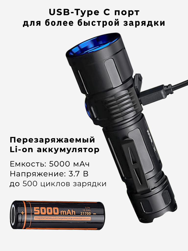 Фонарь FiTorch EC30 туристический компактный (USB зарядка)