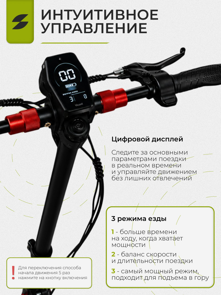 Электросамокат SAMIK M4 PRO