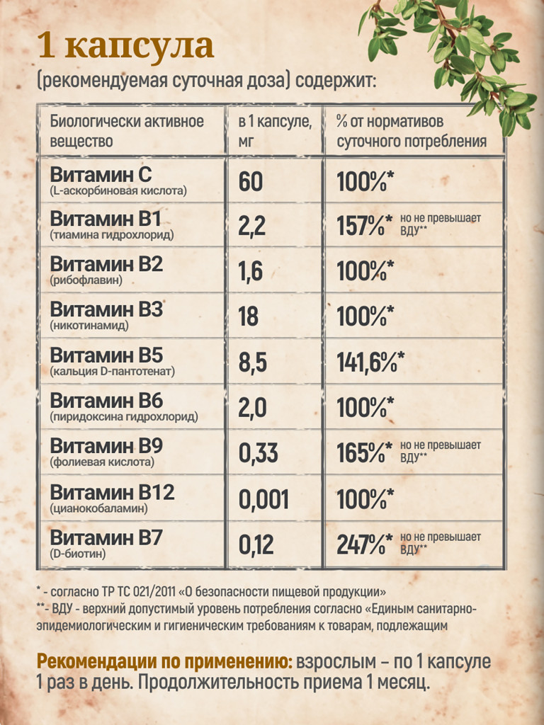 Витамины группы B MedCraft, 60 капс.