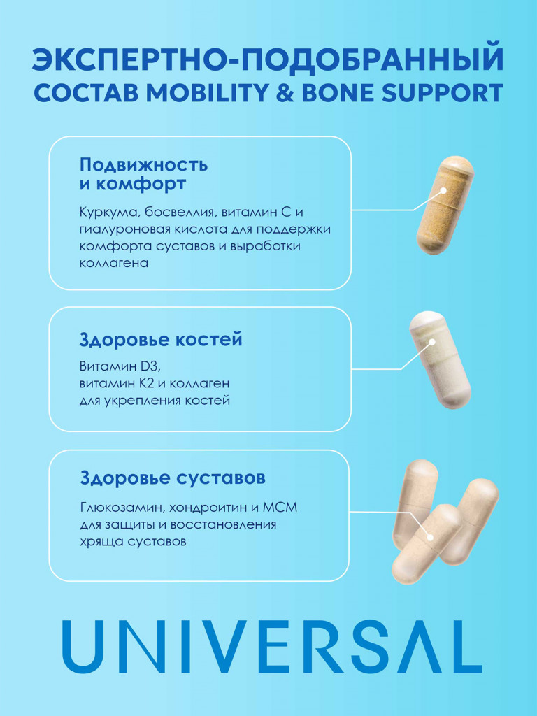 Витамины для суставов и костей Universal Nutrition, Mobility & Bone Support, 30 порций