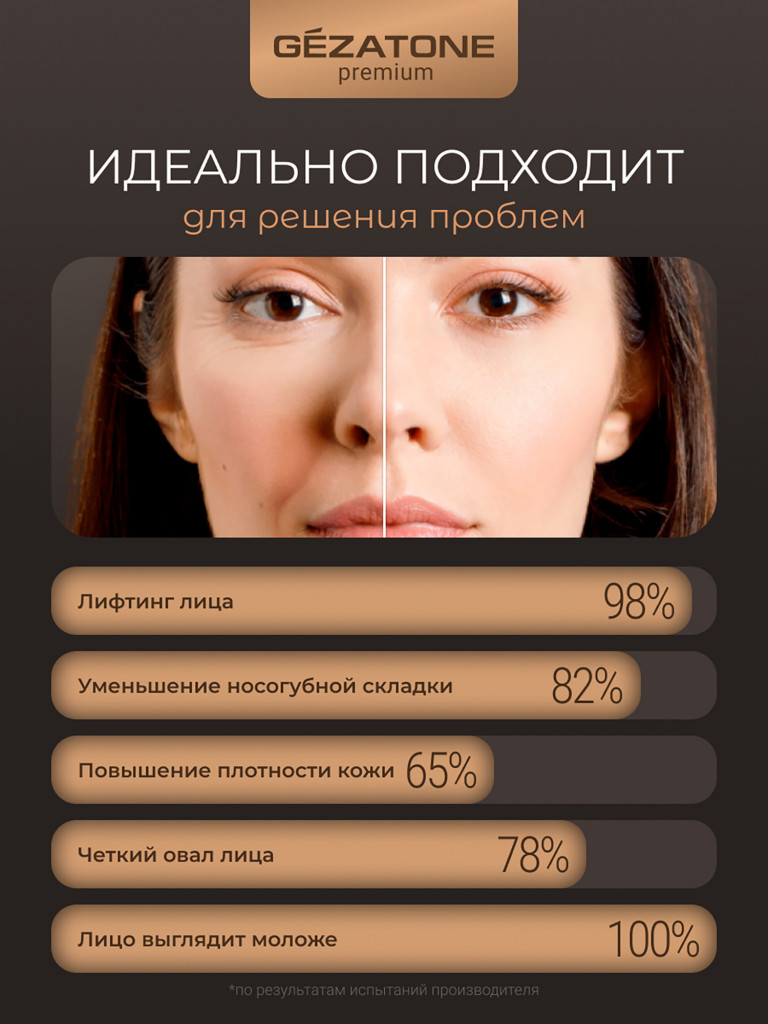 Микротоковый массажер для лица и подбородка Gezatone, черный, Biolift iChin