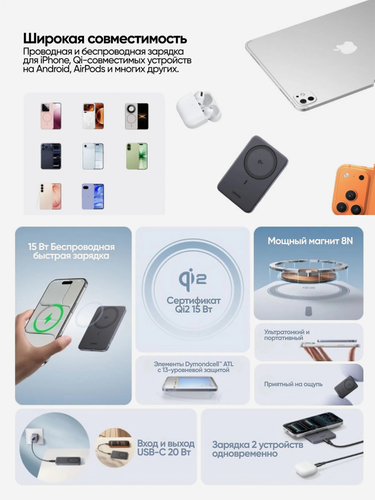 Внешний аккумулятор UGREEN PB580 (75984B) MagFlow Air Ultra-Slim 20W Magnetic 5000mAh Wireless Power Bank