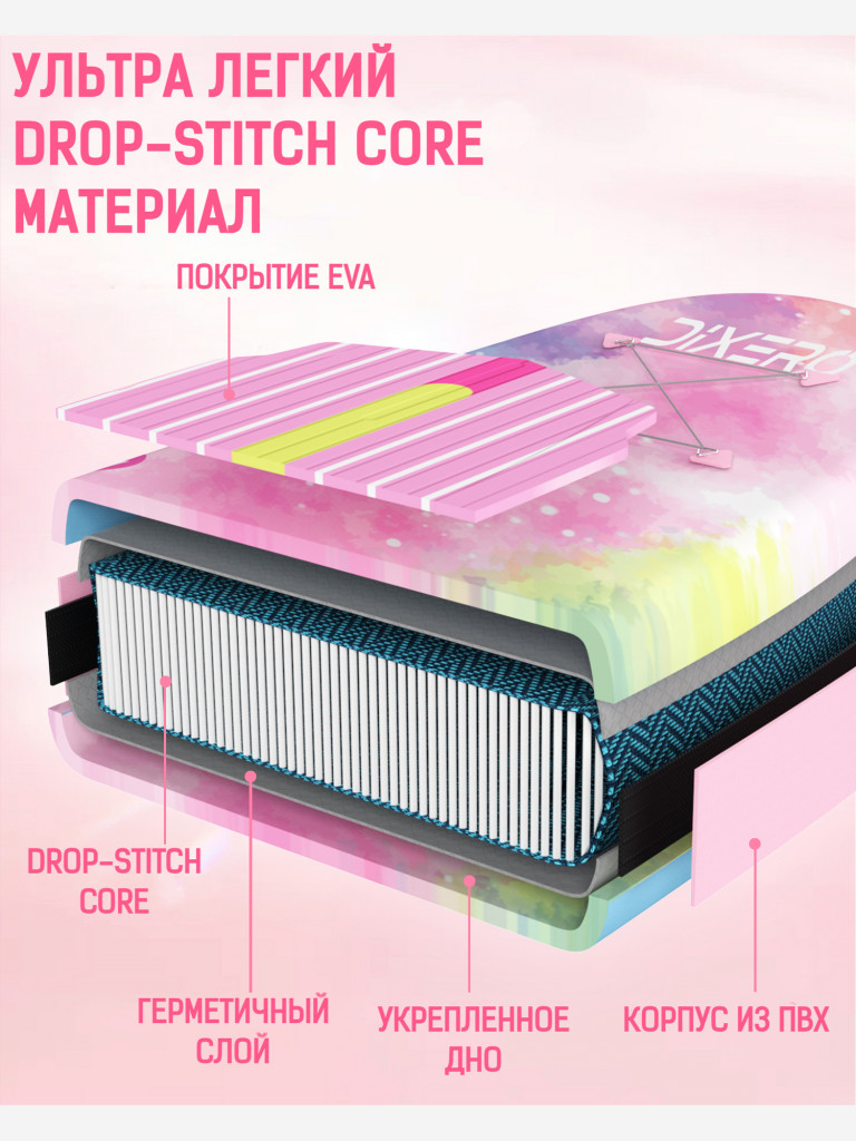Надувная двухслойная SUP-доска DIXERO PINK, 11'x33"x6" 335*84*15 см, сапборд