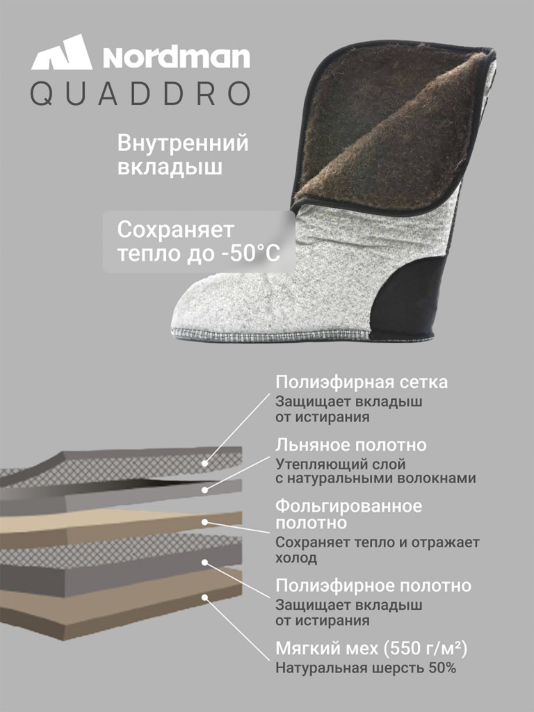 Сапоги мужские утепленные Nordman Quaddro с шипами
