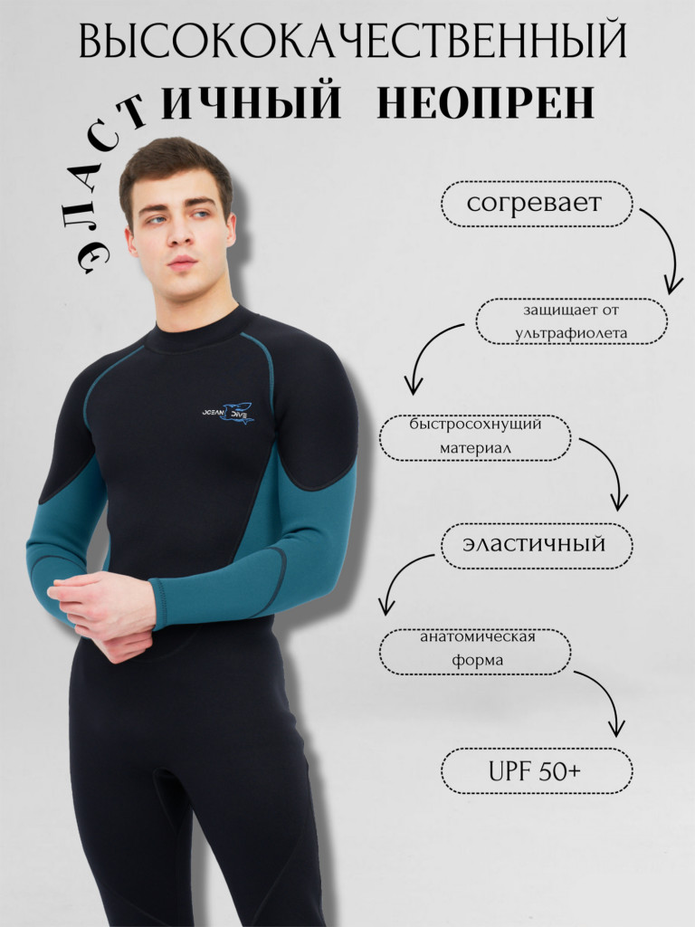 Гидрокостюм мужской Ocean Dive неопреновый 1,5 мм