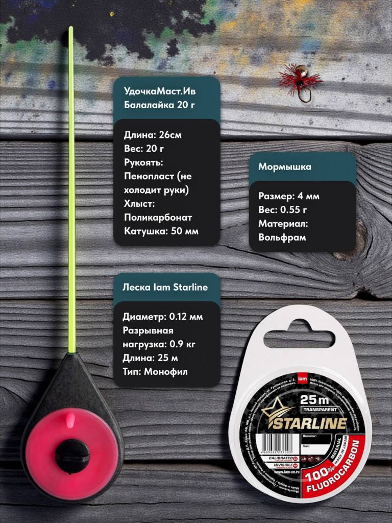 Набор MySled Ледовый старт для зимней рыбалки на мирную рыбу до 1 кг