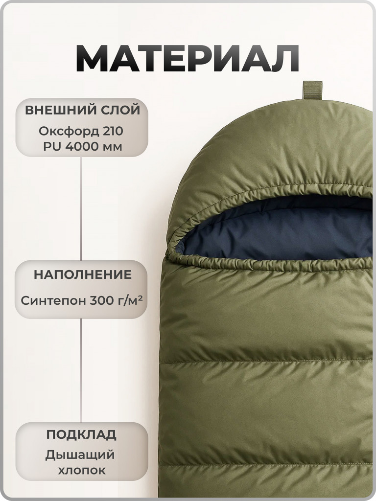 Спальный мешок туристический Хаки Берег