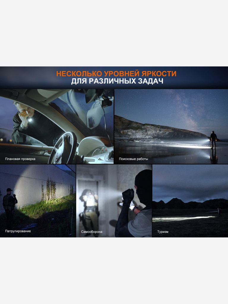 Фонарь светодиодный тактический Fenix TK17, 3600 лм