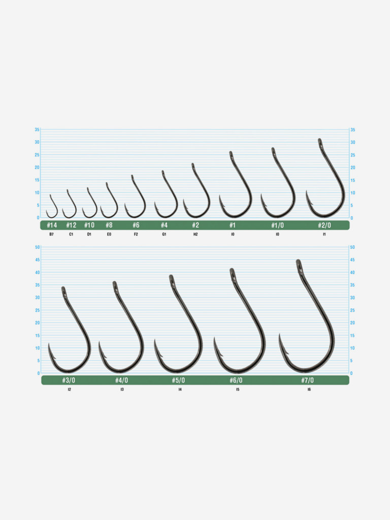 Крючок OWNER Mosquito Hook red №1 8шт