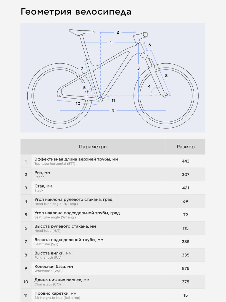 Велосипед для девочек Denton Shine 1.0 20", собран на 98%