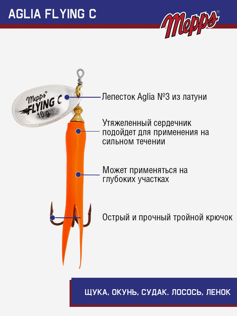 Блесна вращающаяся для рыбалки Mepps AGLIA FLYING на щуку, окуня