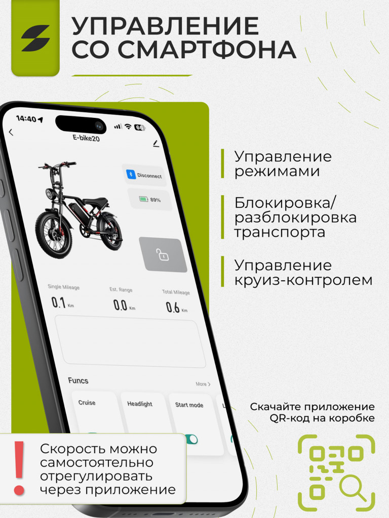 Электровелосипед Samik V3 Max