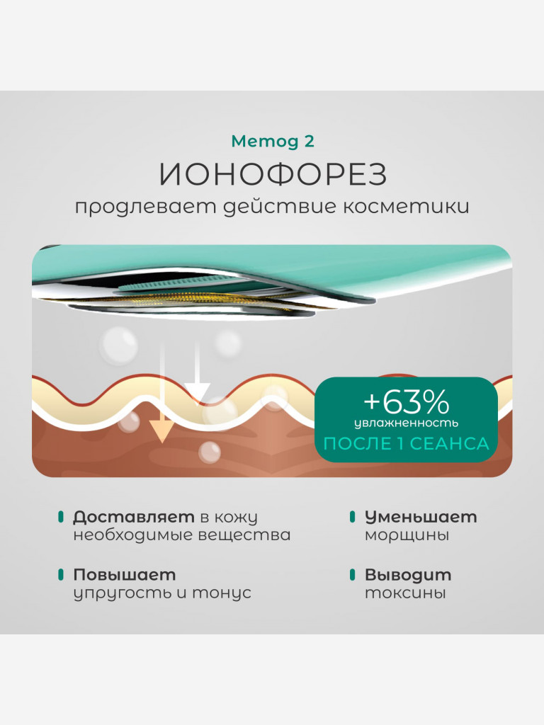 Щетка для очищения лица электрическая с ионофорезом, микротоками и LED терапией, Gezatone, зеленый, m780