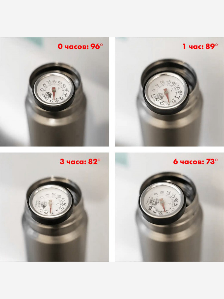 Термос для чая из титана THERMOS 500 мл FJN-500T