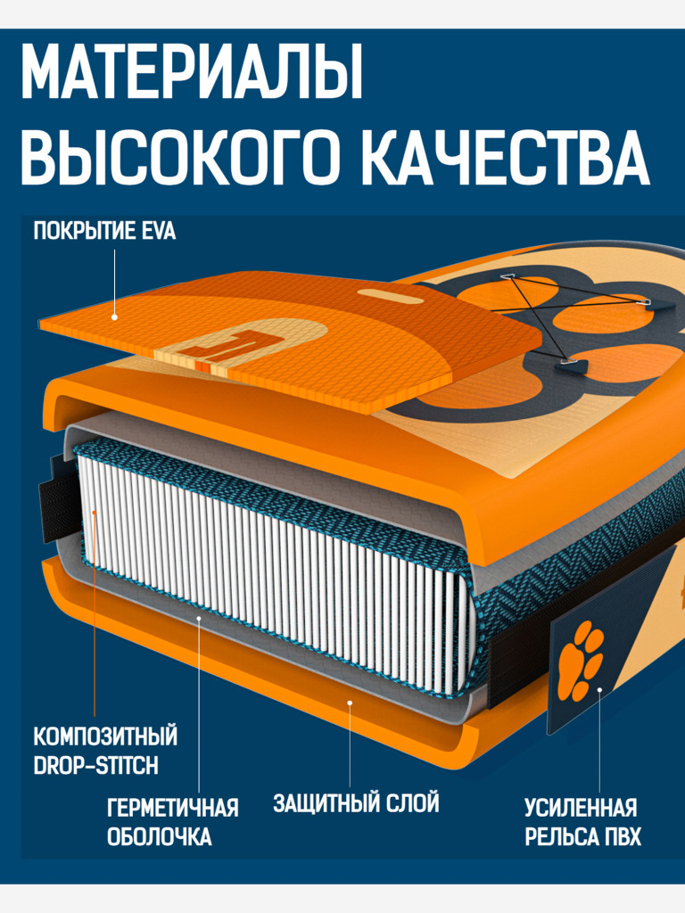 Надувная SUP-доска BIGFLY Pet ORANGE, 11'6" 351*86*15 см сапборд