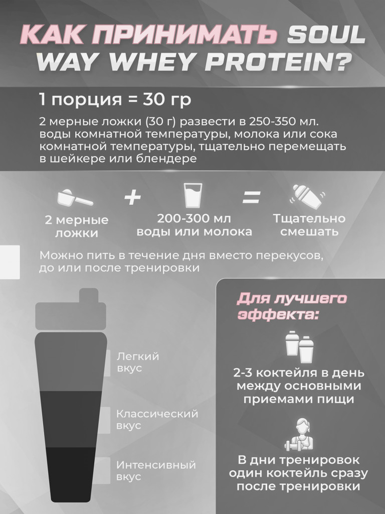 Протеин сывороточный Soul Way со вкусом малиновый йогурт 900 гр 30 порций