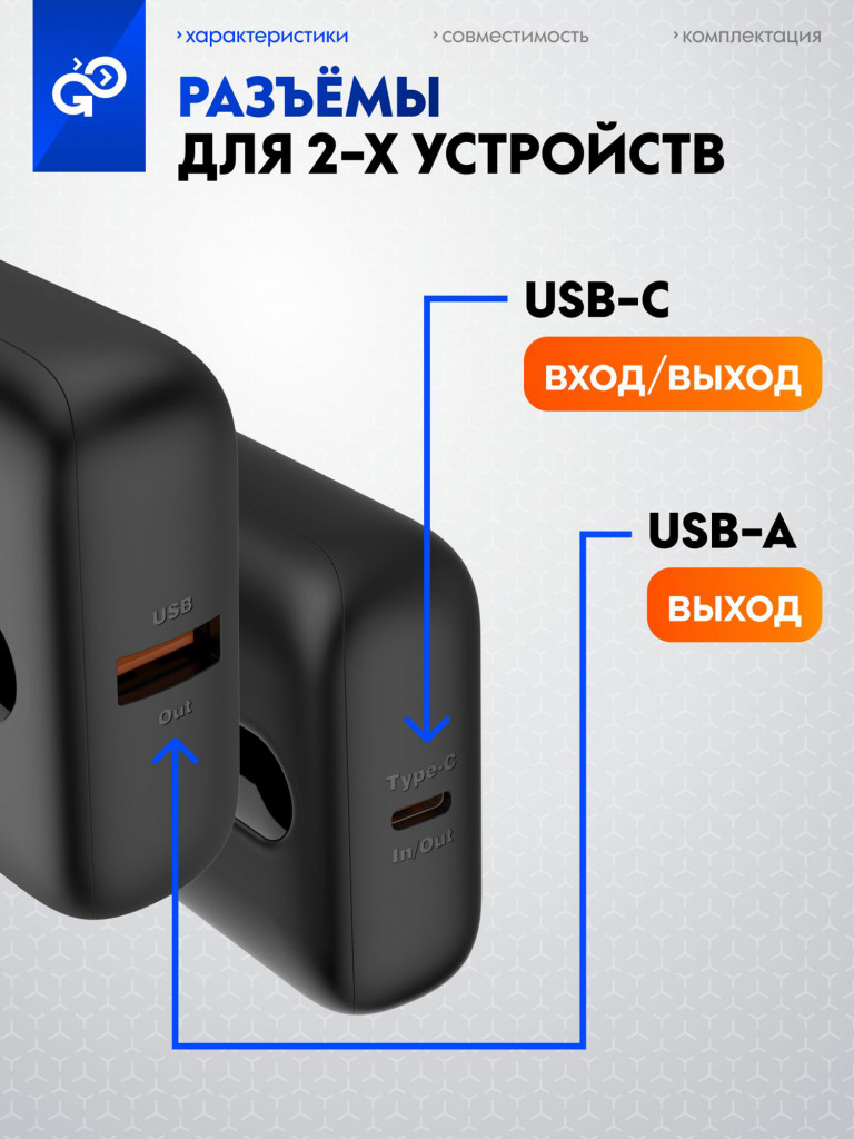 Повербанк GoGadget Boost 10, 10000 мАч