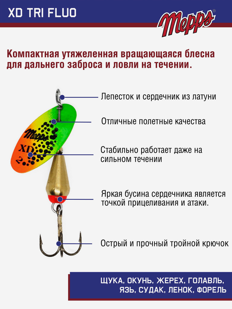 Блесна вращающаяся для рыбалки Mepps XD TRI FLUO №2 на щуку, окуня