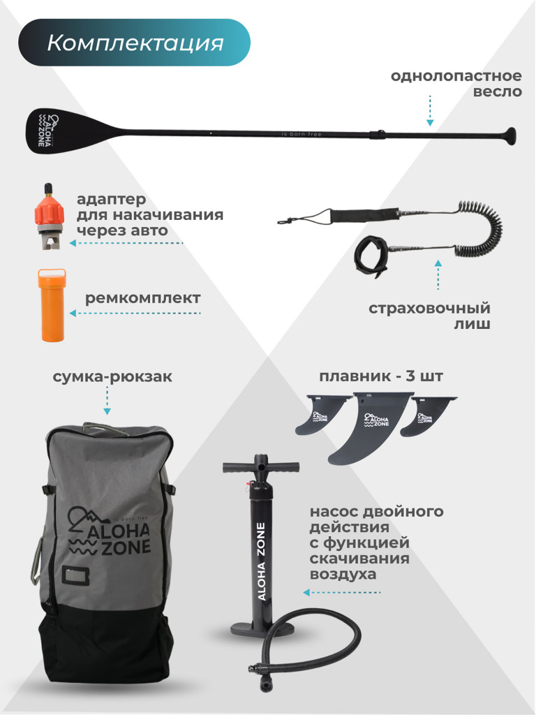 Сапборд Aloha Zone Faces 11,6``