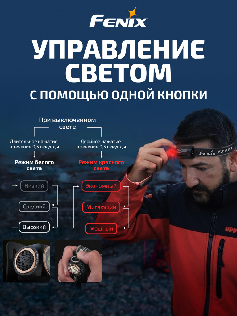 Фонарь Fenix налобный HM23 V2.0 Shade 300 люмен