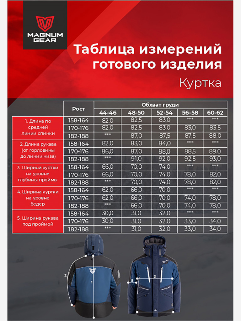 Костюм мужской MAGNUM GEAR EXTREME 2 -50°С синий/темно-синий