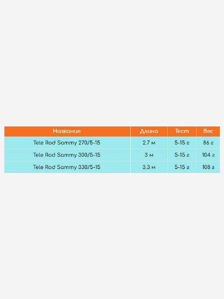 Удилище (детское) River Band Tele rod 3,30m SAMMY