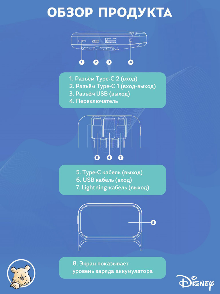 Внешний аккумулятор Disney Винни-Пух